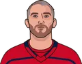 Alex Ovechkin