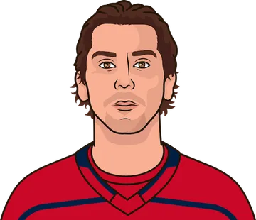 Dylan Strome