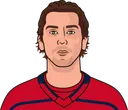 Dylan Strome