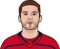 Evgeny Kuznetsov