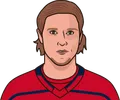 Nicklas Backstrom