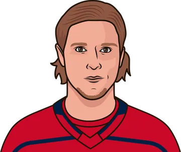Nicklas Backstrom