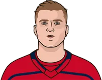 capitals all-time record in october on friday away