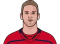 Anthony Mantha