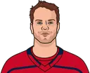 John Carlson