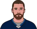Blake Wheeler