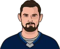 Connor Hellebuyck