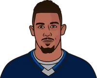 evander kane vs canucks