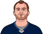 Illustration of Gabriel Vilardi wearing the Winnipeg Jets uniform