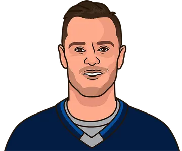 Jonathan Toews