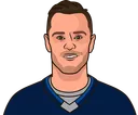 Jonathan Toews