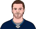 Josh Morrissey