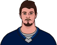 Who was the last Winnipeg Jets player with 2 goals in a playoff game?