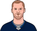 Nikolaj Ehlers