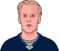 Patrik Laine