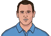 billy driving average year by year