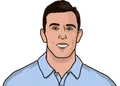 Billy Horschel