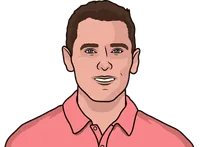 the rsm classic 2018