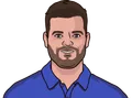 Corey Conners