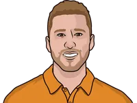 2020 charles schwab challenge