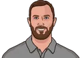 Dustin Johnson