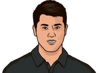 hideki matsuyama stats in 2017