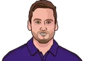 Ian Poulter