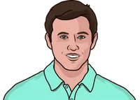 sony open pga 2023 j.t. poston