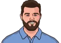 Marc Leishman