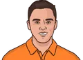 Rickie Fowler