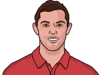 how has gary woodland done in the masters