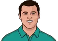 Scottie Scheffler