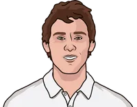 least amount of points a team has had an won the cup