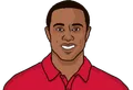 Tiger Woods