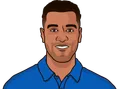 Tony Finau