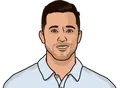Xander Schauffele