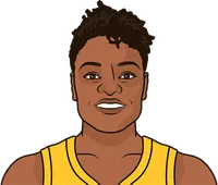 alana beard career finals stats