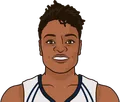 Alana Beard