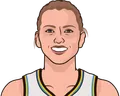 Allie Quigley