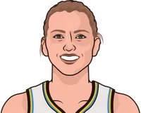 highest 3pt percentage with over 1000 attempts