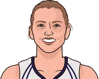 allie quigley rookie season stats