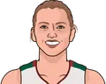 Allie Quigley