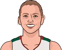 allie quigley stats with the storm