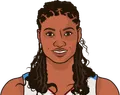 Angel McCoughtry
