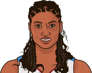 McCoughtry