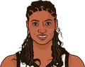 Angel McCoughtry
