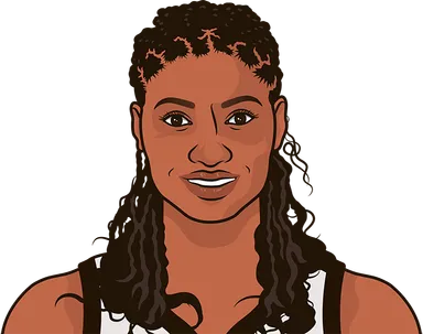 McCoughtry