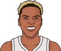 courtney williams most blocks in a game