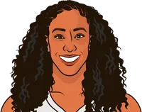 monique billings stats with the dream