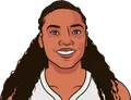 Naz Hillmon